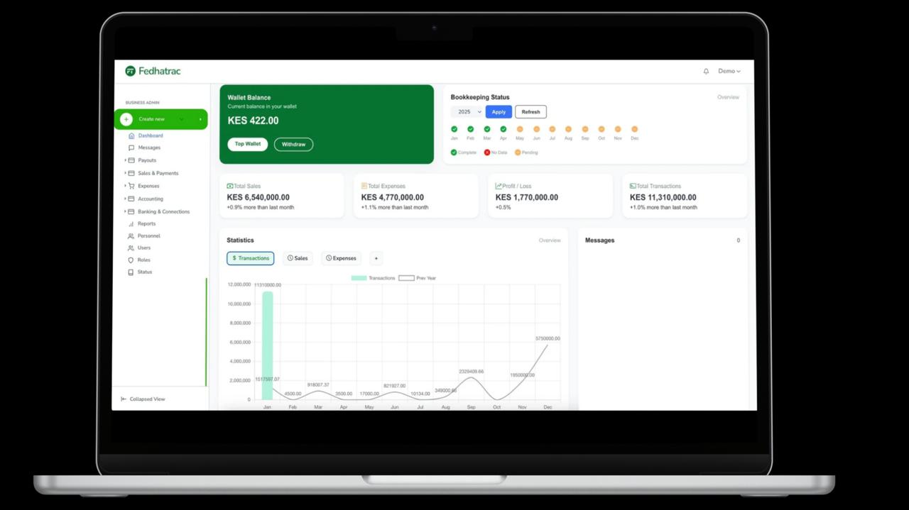 FedhaTrac finance overview dashboard